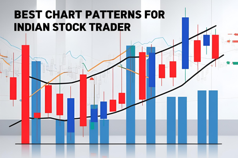 Best Chart Patterns for Indian Stock Traders
